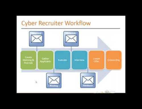 Cyber Recruiter for  MIP Demo