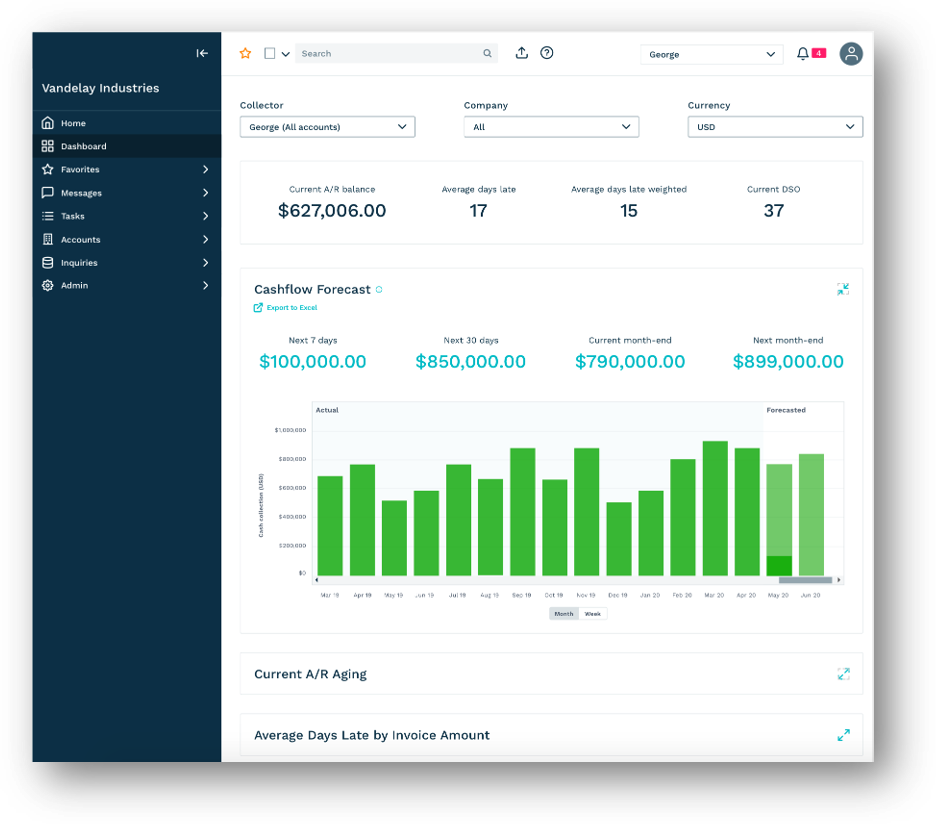 Accounts Receivable Forecasting and Reporting