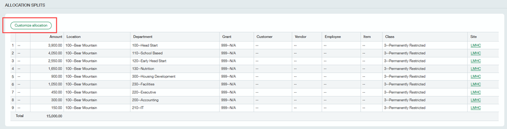 Allocations Splits screen - Customize Allocation button