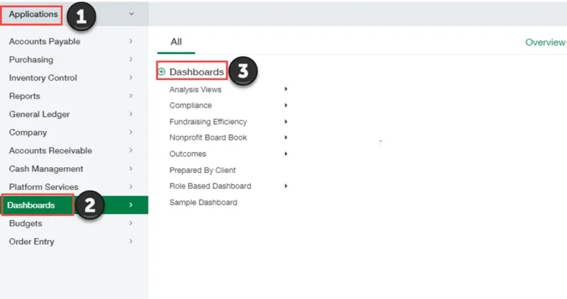 (1) Applications > (2) Dashboards > (3) Dashboards (1) Applications > (2) Dashboards > (3) Dashboards