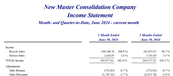 Master Consolidation Company Income Statement Report