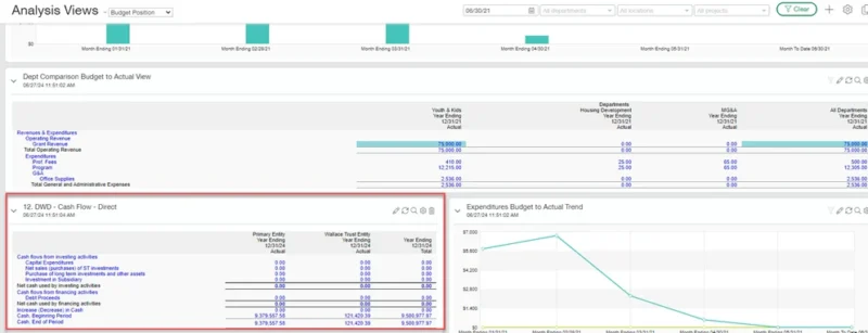 Report on Analysis Views Report on Analysis Views