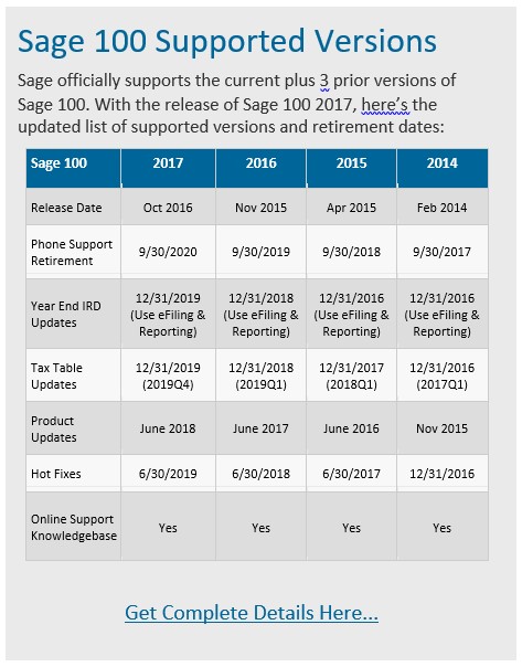 Sage 100 Supported Versions
