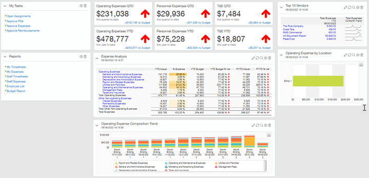 Sage Intacct Personalized Dashboard
